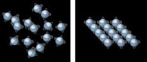 proton balance